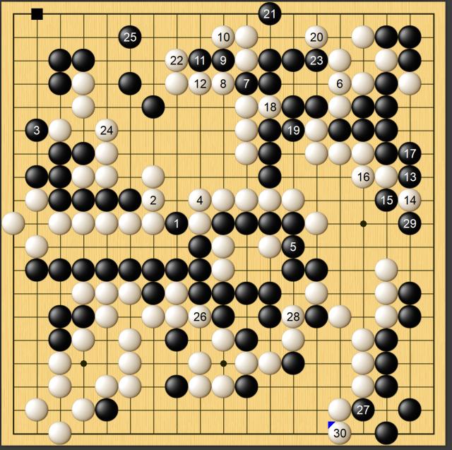 v站体育-LG杯决赛柯洁致命错觉失好局，明天最终局一决胜负